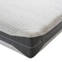 Active Response Fresh Pocket Sprung Mattress Superking