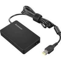 Ac Adapter - Thinkpad 65w Slim Ac Adapter (slim Tip) - Uk