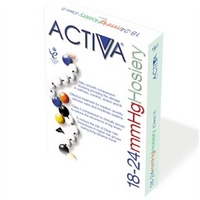 activa class 2 support anklet