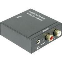 adc converter dynavox dk 201 grey