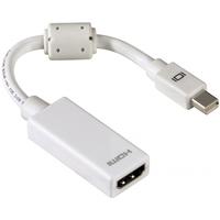 Adapter Mini Display Port Hdmi