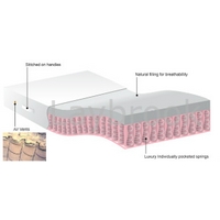 adjustable bed superior sprung mattress