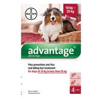 Advantage 250 For Dogs
