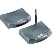 aei digisender x2 dg 200 wireless video sender system na
