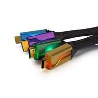 Afterglow PL-9025GOPBEU Quadruple HDMI Cable 1.80 m Multi-Coloured