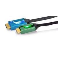 Afterglow Hdmi Cable 2 X 6 Blue/green