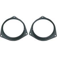 AIV loudspeaker holders AIV