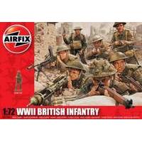 Airfix WWII British Infantry Northern Europe 1:72 Scale Series 1 Plastic Figures