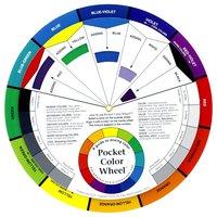 Airbrush Colour Wheel 358997