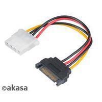 akasa sata psu power to 4 pin molex connector adaptor