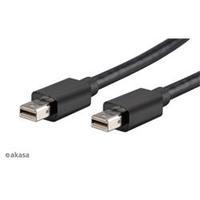 akasa mini displayport to mini displayport 12 2m