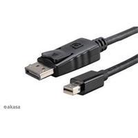 Akasa Mini DisplayPort to DisplayPort 1.2 2m