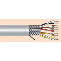 Alpha Wire B961043 GE321 Grey 28AWG 7/36 BRAID Pro-Tekt (50m)