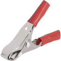 Alligator clip Red Max. clamping range: 26.8 mm Length: 100 mm BKL Electronic 72450 1 pc(s)