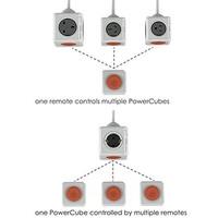 Allocacoc PowerCube Extended Remote Set Power Socket UK 1.5 Metre plus Remote Kinetic Button