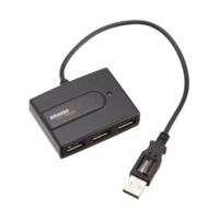 AmazonBasics Ultra Mini USB 2.0 Hub (HU2K44N3)