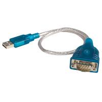 Amprobe RS-USB Usb To Rs232 Adaptor