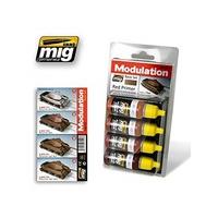 ammo by mig jimenez red primer modulation set 7002