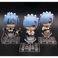 Anime Action Figures Inspired by Cosplay Cosplay PVC 10 CM Model Toys Doll Toy 1set