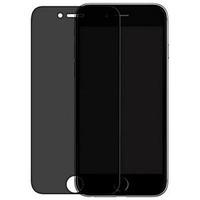 Anti-Glare Privacy Screen Protector for iPhone 5/5S/5C