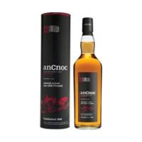 anCnoc 22 Years 0, 7l 46%