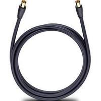 Antennas, SAT Cable [1x Belling-Lee/IEC plug 75? - 1x Belling-Lee/IEC socket 75?] 2 m 110 dB gold plated connectors Blac
