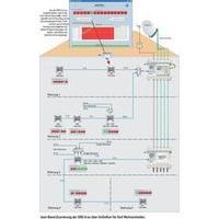 Antenna socket programmer Axing SZU 60-00