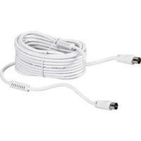 Antennas Cable [1x Belling-Lee/I...