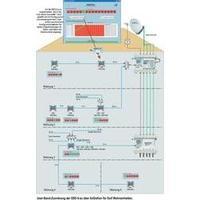 antenna socket axing ssd 6 07 flush mount terminated