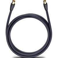 Antennas, SAT Cable [1x Belling-Lee/IEC plug 75? - 1x Belling-Lee/IEC socket 75?] 4 m 110 dB gold plated connectors Blac
