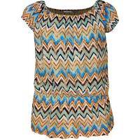 Angeline Print Lace Gypsy Top - Turquoise