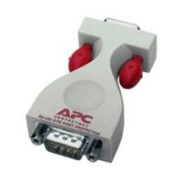 apc protectnet for serial rs232 lines female to male