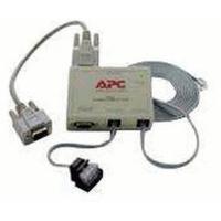 APC Remote Power-Off Device