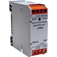 Appoldt 2404 POK22-24V/25 DC / DC Power Optocoupler