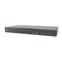 APC 8 Port Multi-Platform Analog KVM - Monitor/keyboard/mouse switch - 8 ports - 1 U external