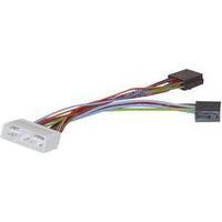 AR-ADAPTER DAEWOO / SSANGYONG