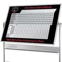 Artwork for Pre-Printed Whiteboa...