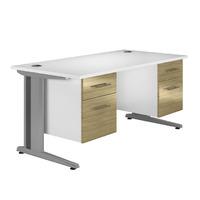 Arc Deluxe Double Pedestal Desk in Light Olive Eco M3 Double Pedestal Rectangular Desk in Light Olive