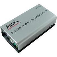 Arexx BS-500 Temperature USB-base Receiver