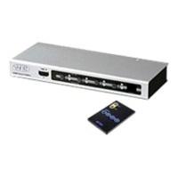 Aten VS481A 4-Port HDMI Switch with Remote Control