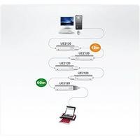 Aten UE2120 1 Port USB 2.0 Extender Cable