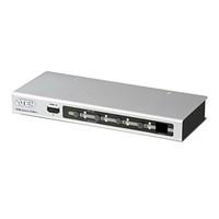Aten 4 Port HDMI Device Connections, VS481A-AT-G