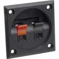 Audio jack Socket, vertical vertical Number of pins: 2 Black BKL Electronic 205027 1 pc(s)