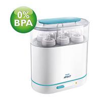 avent 3 in 1 electric steam steriliser