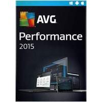 Avg Performance 2015 1 Year