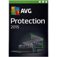 Avg Protection 2015 1 Year