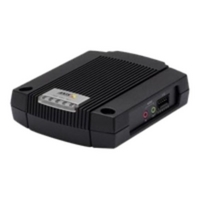 axis q7401 1 channel video encoder