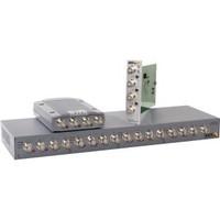 Axis P7224 - video servers/encoders