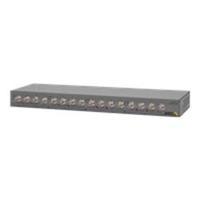 Axis AXIS P7210 Video Encoder - Video server - 16 channels - rack