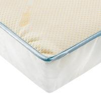 Baby Elegance CoolMax Fibre Cot Bed Mattress 70 x 140cm